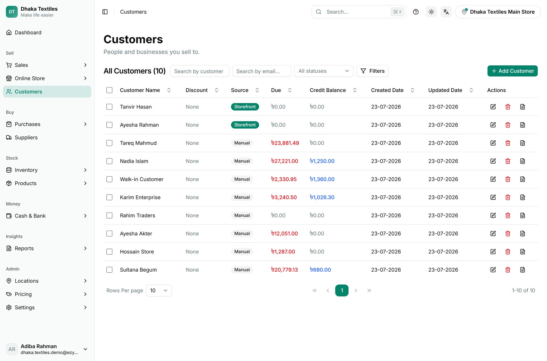 The Customers screen — each customer with their outstanding due, credit balance and whether they were added by hand or arrived through the online store