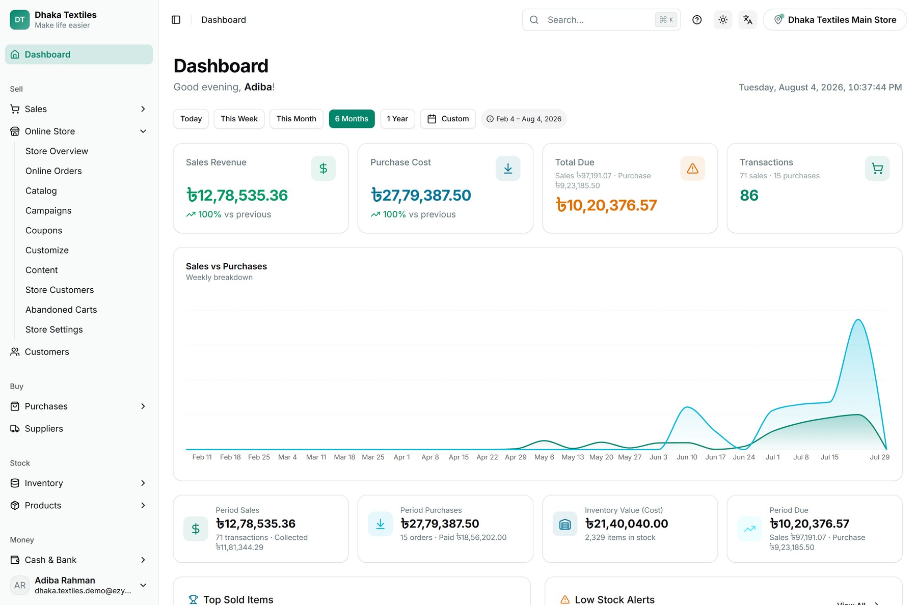 The EzyCore dashboard for a branded workspace — sales revenue, purchase cost, inventory value and a sales-versus-purchases trend chart, with Online Store open in the sidebar